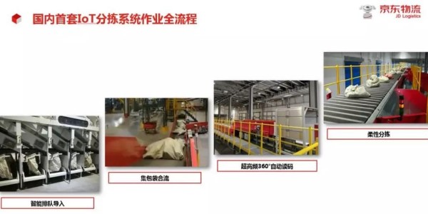 國(guó)內(nèi)首套IoT分揀系統(tǒng)首度曝光！物流業(yè)黑科技再有新突破