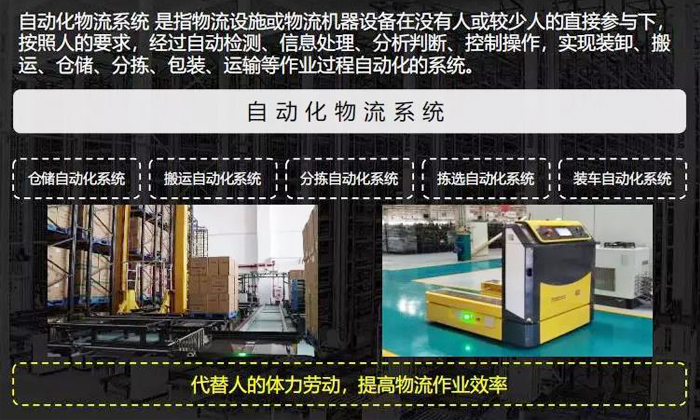 如何建設(shè)智慧物流系統(tǒng)？——  1.什么是智慧物流系統(tǒng)的應(yīng)用場景